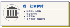 税・社会保険一覧